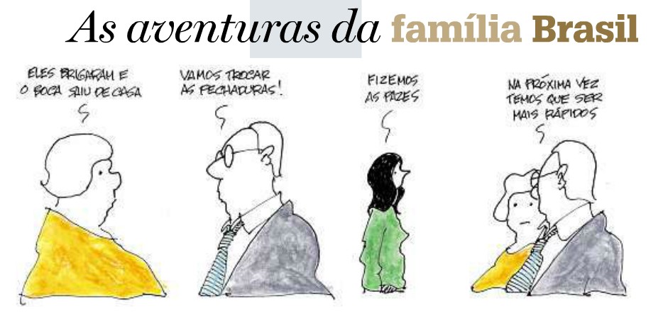 lfv