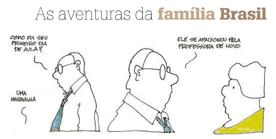 lfv