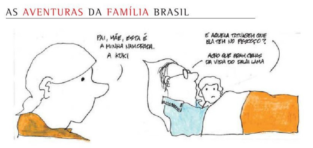 lfv