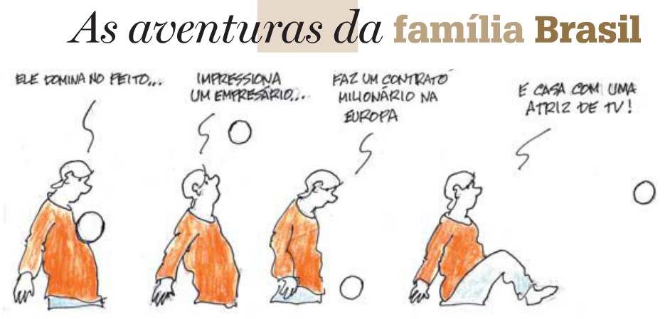 lfv