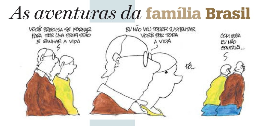 lfv