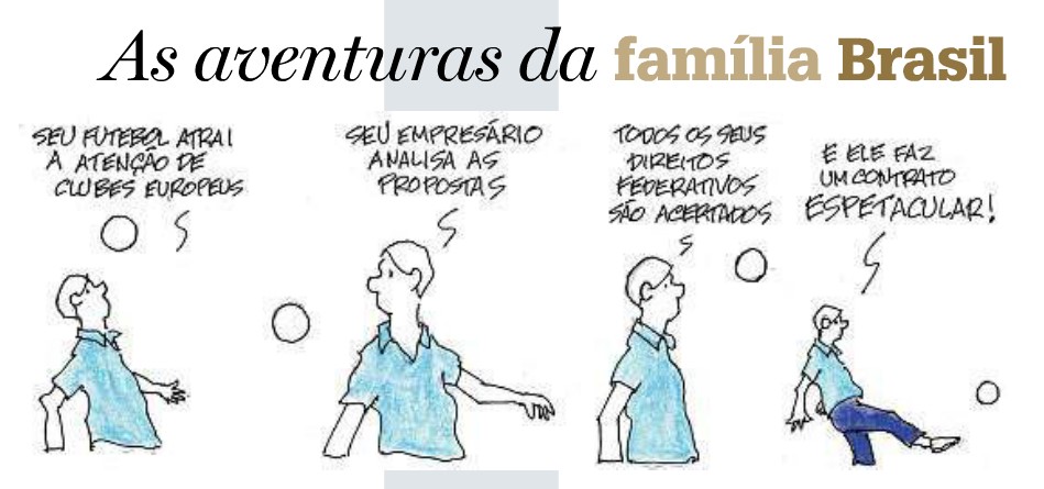 lfv