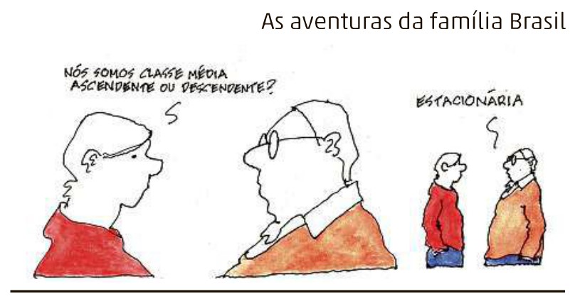 lfv
